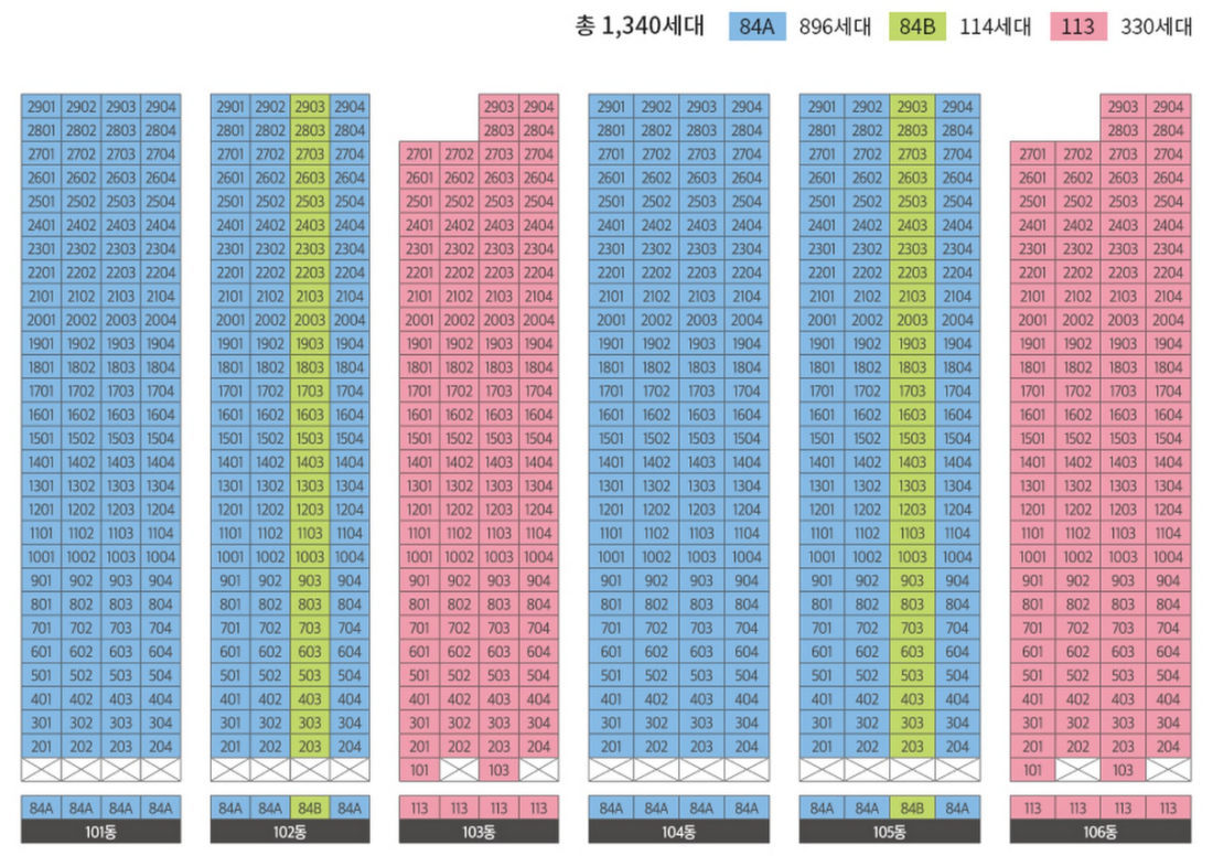 지제역 반도체밸리 쌍용 더 플래티넘 단지배치도